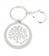 EXPO KIT PORTACHIAVI BAGUTTA ALBERO  12 PZ ASSORTITI CONFEZIONATI SINGOLARMENTE CON SCATOLA E BUSTA DA REGALO AK2000