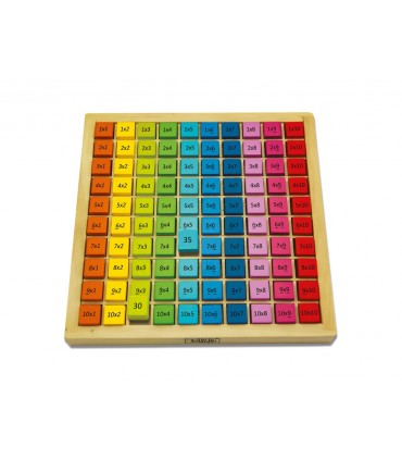 FATTO DI LEGNO - IMPARA LE TABELLINE MULTICOLORE GIRA I CUBETTI E SCOPRI IL RISULTATO TEOREMA GIOCHI