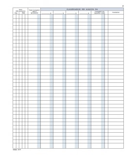 Registro Corrispettivi A4 Mancato Funzionamento