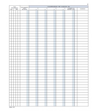 Registro Corrispettivi A4 Mancato Funzionamento