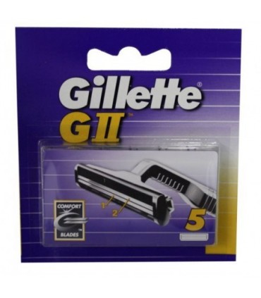 Ricambi Gillette GII  