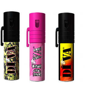 Spray Antiaggressione al Peperoncino  800.000 scoville